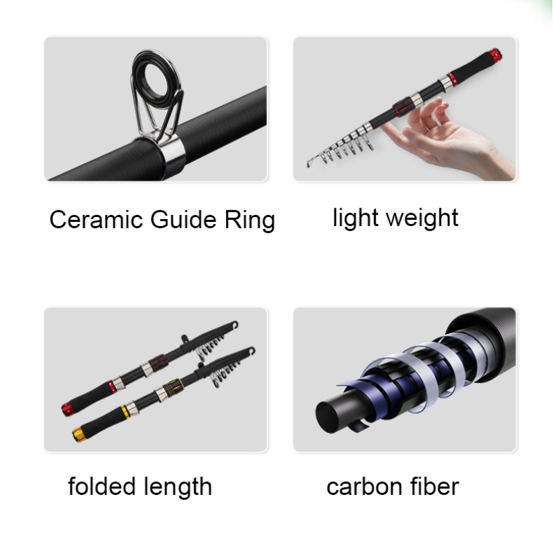 Hengel van koolstofvezel, 2,1  - Fishing Rod Carbon Fiber recensie en prijs