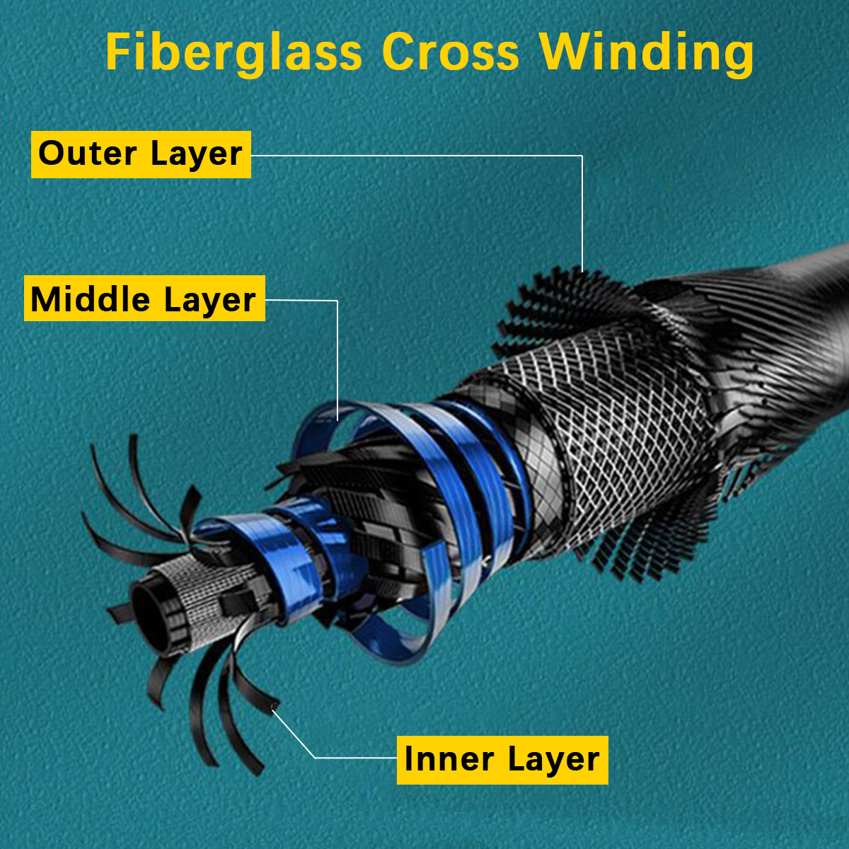 Draagbare telescopische hengel - Fishing Rod Spinning recensie en prijs