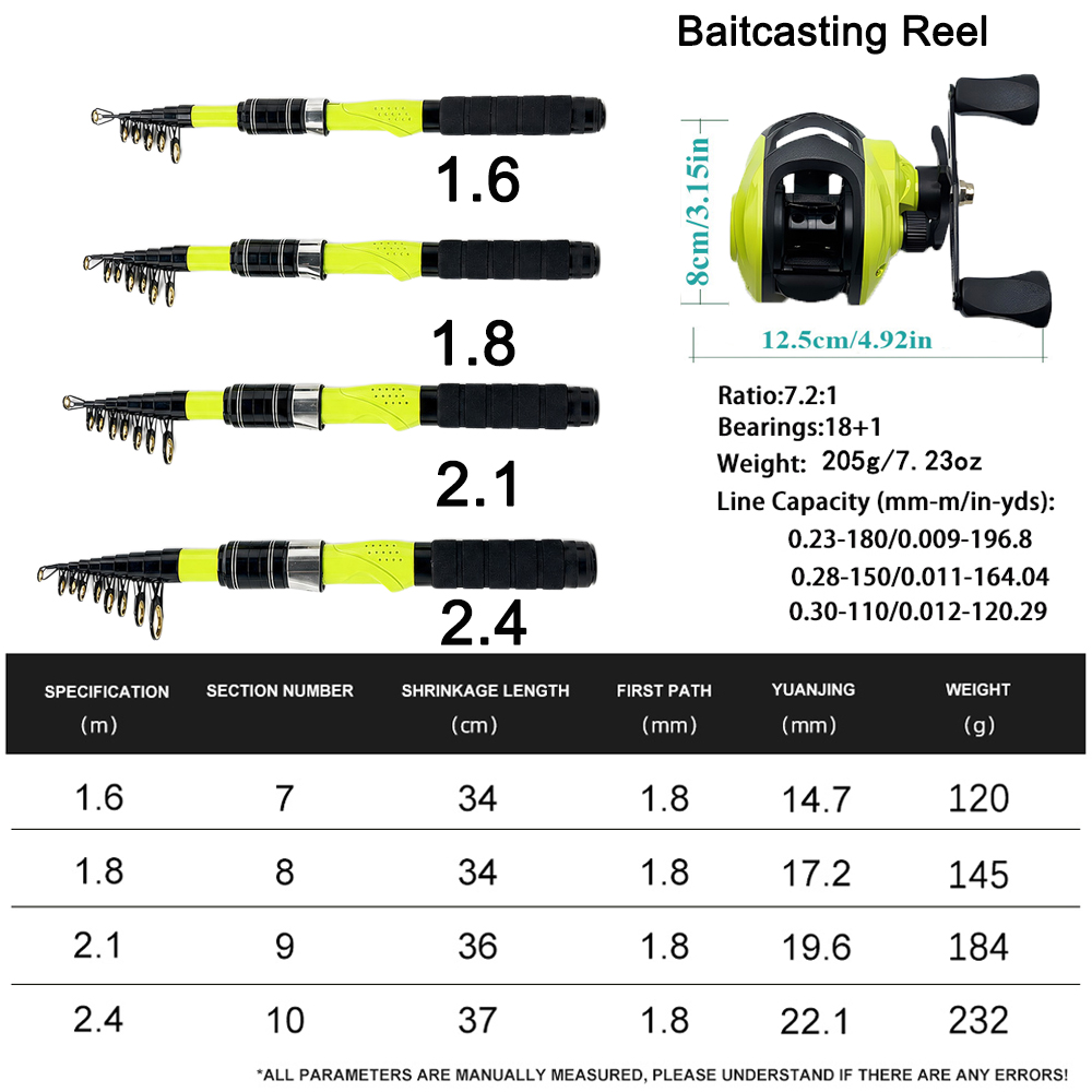 1.6/1.8/2.1/2.4m Draagbare Tel - Fishing Rod Combo recensie en prijs